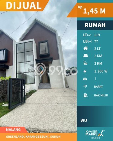 Rumah Modern 2 Kamar LT 119m2 di Tidar Rumah Modern 2 Kamar LT 119m2 di Tidar