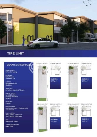 Untuk Dijual! Gudang di Jatake Tangerang LT 370m2 / LB 300m2 Kawasan Strategis Untuk Dijual! Gudang di Jatake Tangerang LT 370m2 / LB 300m2 Kawasan Strategis