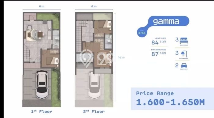 Rumah Strategis Modern Lb 60m2 di Serpong Utara, Tangerang Selatan Rumah Strategis Modern Lb 60m2 di Serpong Utara, Tangerang Selatan