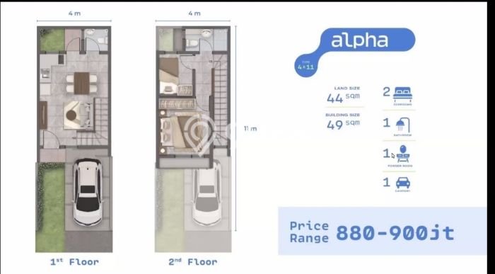 Rumah Strategis Modern Lb 60m2 di Serpong Utara, Tangerang Selatan Rumah Strategis Modern Lb 60m2 di Serpong Utara, Tangerang Selatan