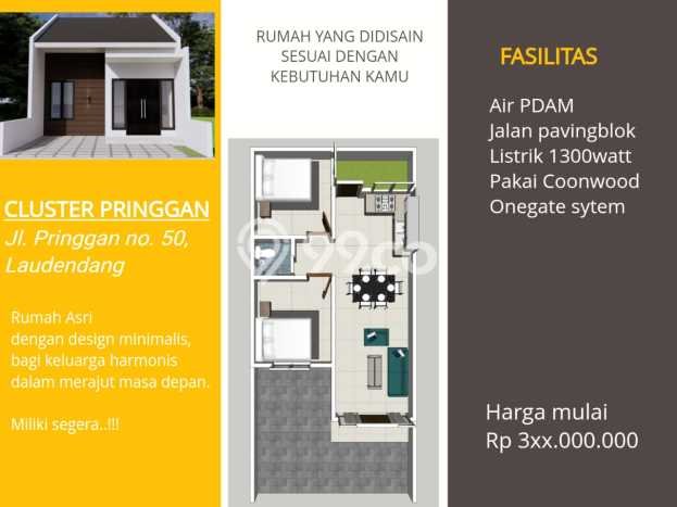 Dijual Rumah Cluster Pringgan Jalan Pringan Daerah Citraland Dijual Rumah Cluster Pringgan Jalan Pringan Daerah Citraland
