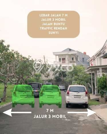 Rumah Minimalis 3 KT LT 90m2 di Gading Serpong Rumah Minimalis 3 KT LT 90m2 di Gading Serpong