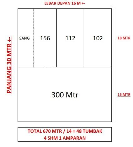 Komersial Dijual di Ciparay Bandung dengan Luas Bangunan 371m2 Komersial Dijual di Ciparay Bandung dengan Luas Bangunan 371m2
