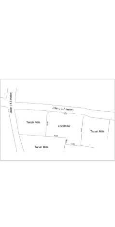 For Sale Rumah 3 Kamar Lokasi Strategis Nyaman dan Strategis di Denpasar Utara For Sale Rumah 3 Kamar Lokasi Strategis Nyaman dan Strategis di Denpasar Utara