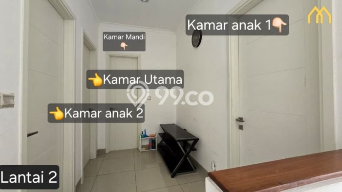 Rumah Minimalis 4 Kamar LT 120m2 di Gading Serpong Rumah Minimalis 4 Kamar LT 120m2 di Gading Serpong
