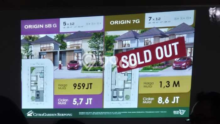Dijual Cepat Rumah Bagus Siap Huni LB 28m2 di Serpong, Tangerang Selatan Dijual Cepat Rumah Bagus Siap Huni LB 28m2 di Serpong, Tangerang Selatan