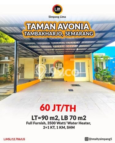 Lokasi terbaik! Rumah siap pakai disewakan di Tugu LB 70m2 Lokasi terbaik! Rumah siap pakai disewakan di Tugu LB 70m2
