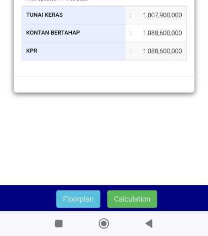 Rumah Luas Asri 2 KT Siap Huni di Podomoro Park Bandung Bandung Rumah Luas Asri 2 KT Siap Huni di Podomoro Park Bandung Bandung