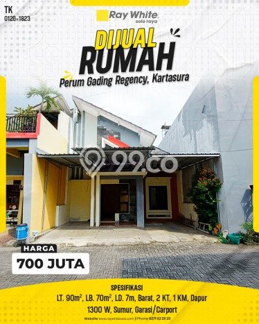 Rumah Modern Minimalis 2 KT Bisa Langsung Pindah di Kartasura Rumah Modern Minimalis 2 KT Bisa Langsung Pindah di Kartasura