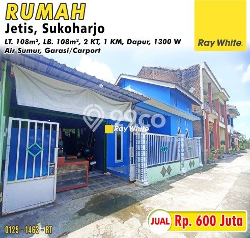 Rumah Minimalis 2 KT di Sukoharjo Surakarta Unfurnished Rumah Minimalis 2 KT di Sukoharjo Surakarta Unfurnished
