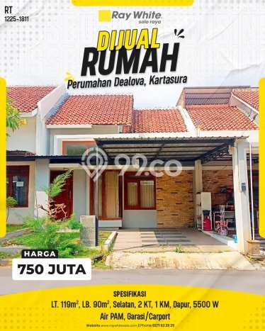 Rumah Modern Minimalis 2 KT Siap Huni di Kartasura Rumah Modern Minimalis 2 KT Siap Huni di Kartasura