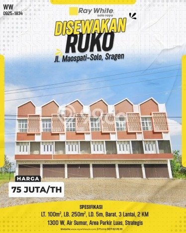 Disewakan Ruko Bisnis di Masaran Sragen Harga Sewa Menarik Bisa Nego Disewakan Ruko Bisnis di Masaran Sragen Harga Sewa Menarik Bisa Nego