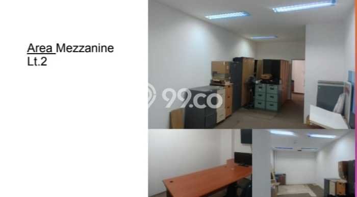 Unit Komersial Disewakan di Bekasi Kawasan Strategis Harga Kompetitif Unit Komersial Disewakan di Bekasi Kawasan Strategis Harga Kompetitif