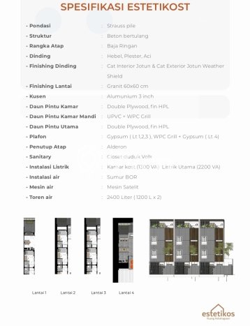 Peluang Investasi! Kost Dijual di Beji, Depok, 16 KT, 16 KM, Luas 256m2 Peluang Investasi! Kost Dijual di Beji, Depok, 16 KT, 16 KM, Luas 256m2