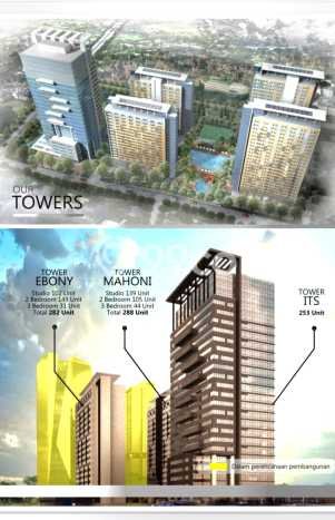 Kantor Bagus LT 40000m2 LB 7000m2 Dijual di Pasar Minggu Jakarta Selatan Kantor Bagus LT 40000m2 LB 7000m2 Dijual di Pasar Minggu Jakarta Selatan