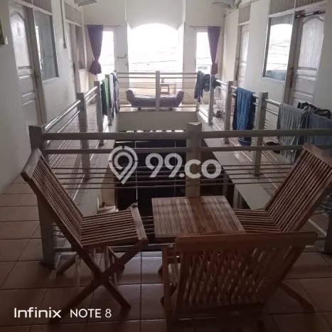 Investasi Kost Dijual di Tebet, Jakarta Selatan, Spesifikasi 15 KT, 8 KM, 272m2 Investasi Kost Dijual di Tebet, Jakarta Selatan, Spesifikasi 15 KT, 8 KM, 272m2