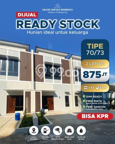 Dijual Rumah Minimalis Bagus Punya 3 KT di Banyumanik Semarang SHM Dijual Rumah Minimalis Bagus Punya 3 KT di Banyumanik Semarang SHM