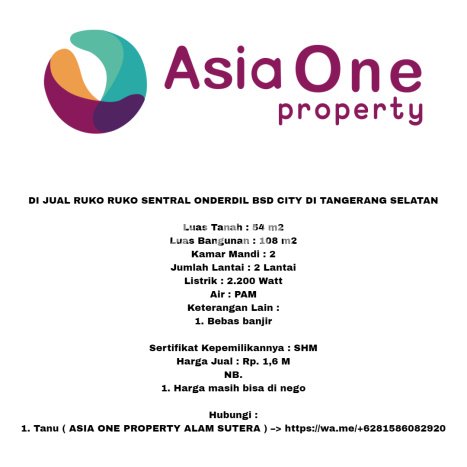 Ruko Dijual di BSD LT 54m2, LB 108m2 untuk Investasi Ruko Dijual di BSD LT 54m2, LB 108m2 untuk Investasi