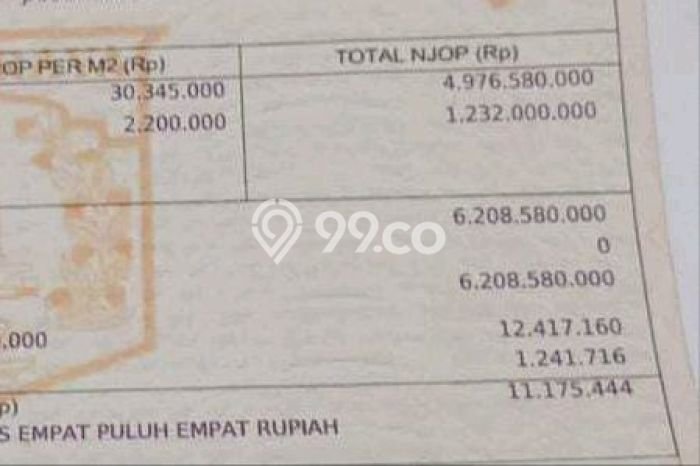 Ruko Bagus Dijual LB 560m2 Lokasi Strategis Jakarta Pusat Area Cocok untuk Berbisnis Ruko Bagus Dijual LB 560m2 Lokasi Strategis Jakarta Pusat Area Cocok untuk Berbisnis