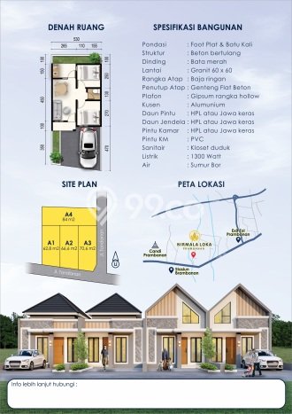 Hunian Murah Dijual di Prambanan, Klaten Harga Rp 270 Juta Hunian Murah Dijual di Prambanan, Klaten Harga Rp 270 Juta