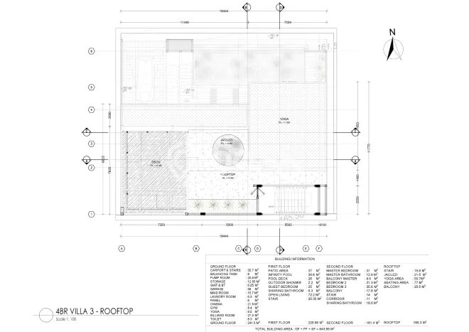 Miliki segera Vila di , Luas 290m2m², Lingkungan tenang untuk keluarga Miliki segera Vila di , Luas 290m2m², Lingkungan tenang untuk keluarga