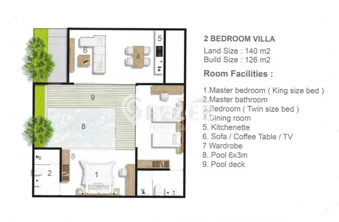 For Sale! Vila Kawasan , Dimensi 140m2m², Posisi Strategis For Sale! Vila Kawasan , Dimensi 140m2m², Posisi Strategis
