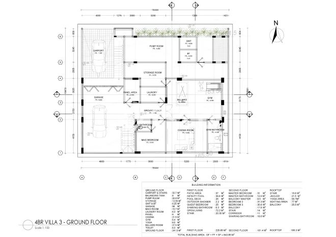 Miliki segera Vila di , Luas 290m2m², Lingkungan tenang untuk keluarga Miliki segera Vila di , Luas 290m2m², Lingkungan tenang untuk keluarga