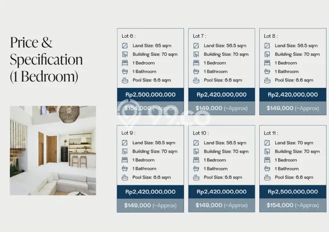 Tersedia Vila di , Area 57m2m², Area Nyaman Tersedia Vila di , Area 57m2m², Area Nyaman