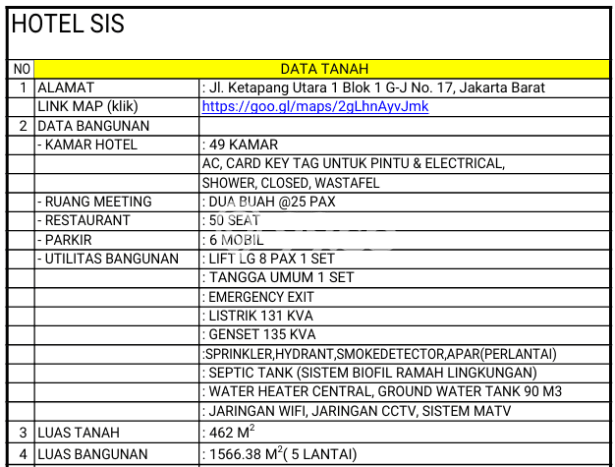 Kost Dijual di Tamansari dengan 49 KT dan Luas 1566m2 Kost Dijual di Tamansari dengan 49 KT dan Luas 1566m2