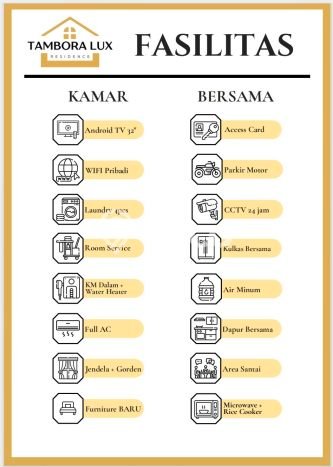 Dijual Rumah Kost di Grogol, Jakarta Barat, 21 KT, 21 KM, Bangunan 310m2 Dijual Rumah Kost di Grogol, Jakarta Barat, 21 KT, 21 KM, Bangunan 310m2