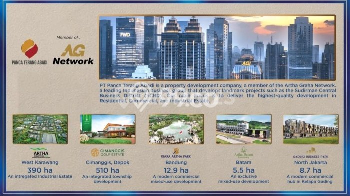 Kantor For Sale di Kawasan Kelapa Gading, Jakarta Utara Harga Kompetitif Kantor For Sale di Kawasan Kelapa Gading, Jakarta Utara Harga Kompetitif