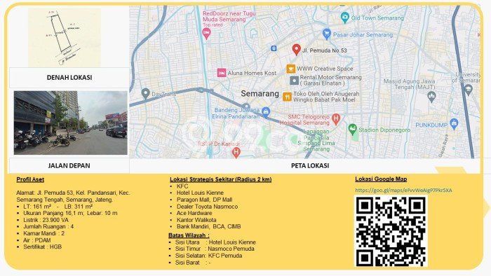Ruko Dijual di Semarang Tengah LT 161m2, LB 311m2 Solusi Investasi Cerdas Ruko Dijual di Semarang Tengah LT 161m2, LB 311m2 Solusi Investasi Cerdas