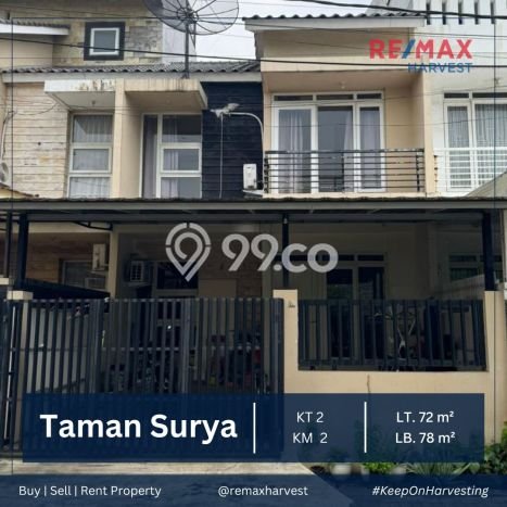 Rumah Modern 2 KT LT 72m2 di Taman Surya Rumah Modern 2 KT LT 72m2 di Taman Surya
