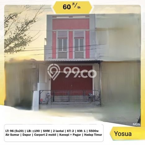 Ruko Disewakan Kawasan Semarang Timur, Luas 190m², Area Premium, Ready Bisnis Ruko Disewakan Kawasan Semarang Timur, Luas 190m², Area Premium, Ready Bisnis