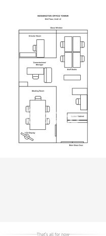 Komersial Dijual Lokasi Emas di Kelapa Gading Luas 68m2 Komersial Dijual Lokasi Emas di Kelapa Gading Luas 68m2