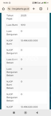 Untuk Dijual Tanah di Jakarta Barat, Luas 997m2 - Untuk Dijual Tanah di Jakarta Barat, Luas 997m2 -