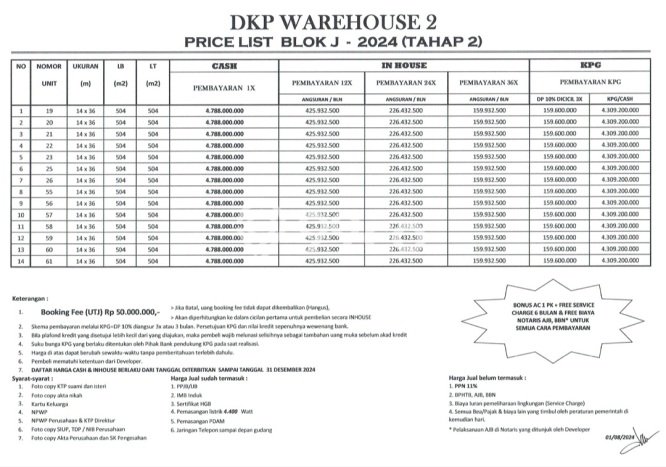 Gudang di Driyorejo, Luas 488m2m², Area Komersial, Strategis Gudang di Driyorejo, Luas 488m2m², Area Komersial, Strategis