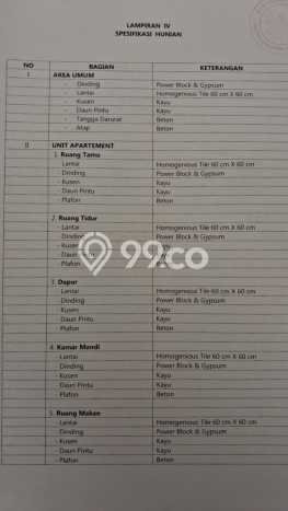 Hunian Apartemen Bagus di Karawaci 0 Kamar Tidur Hunian Apartemen Bagus di Karawaci 0 Kamar Tidur