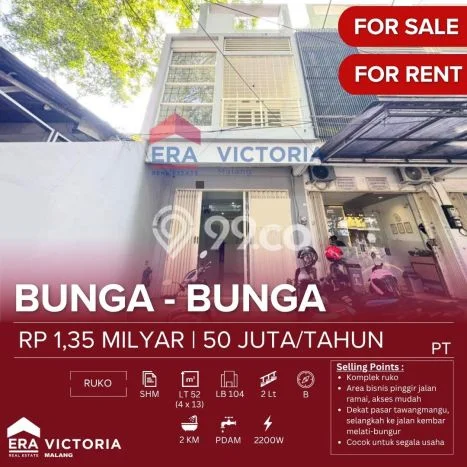 Ruko disewakan lokasi strategis Lowokwaru Malang 104m2 Ruko disewakan lokasi strategis Lowokwaru Malang 104m2