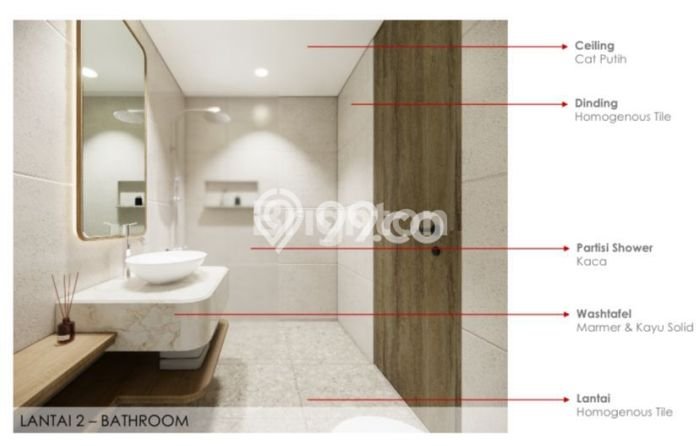 Vila Kawasan , Area 202m2m², Area Premium Vila Kawasan , Area 202m2m², Area Premium