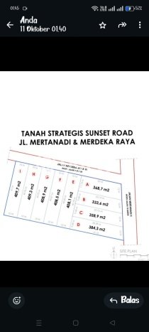 Dijual Tanah Lokasi Sunset Road, Badung Seluas 409m2 Dijual Tanah Lokasi Sunset Road, Badung Seluas 409m2