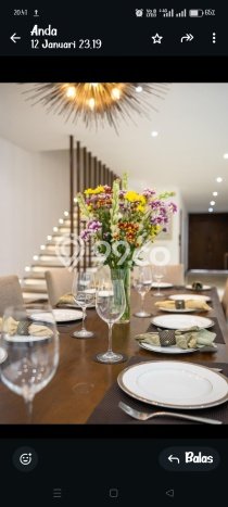 Vila Potensial di , Luas 350m2m², Akses ke Badung, Badung Vila Potensial di , Luas 350m2m², Akses ke Badung, Badung