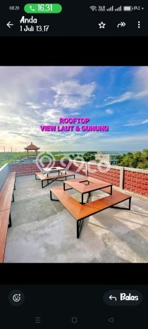 Dijual Kost di Kawasan Kuta Selatan, Badung, Spesifikasi 18 KT, 18 KM, 800m2 Dijual Kost di Kawasan Kuta Selatan, Badung, Spesifikasi 18 KT, 18 KM, 800m2