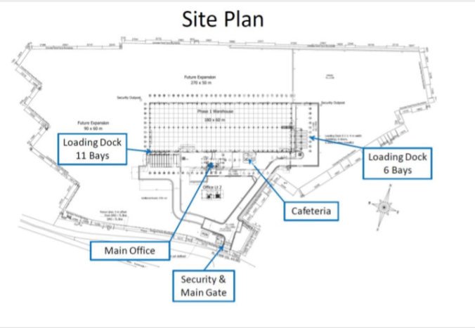 FOR RENT! Gudang di Lemah Abang Cocok untuk Bisnis 10800m2 FOR RENT! Gudang di Lemah Abang Cocok untuk Bisnis 10800m2