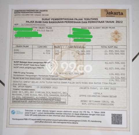 Unit Kost Dijual di Kawasan Sawah Besar Jakarta Pusat dengan 121 KT Unit Kost Dijual di Kawasan Sawah Besar Jakarta Pusat dengan 121 KT