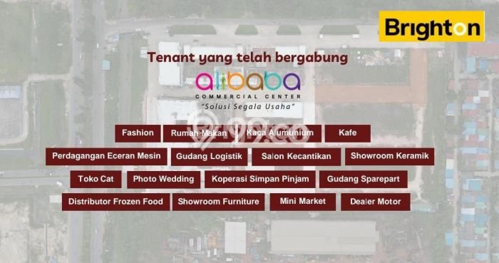 Ruko Dijual di Batu Aji LT 81m2, LB 86m2 untuk Investasi Ruko Dijual di Batu Aji LT 81m2, LB 86m2 untuk Investasi