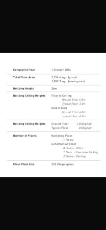 FOR SALE! Kantor di Penjaringan Jakarta Utara, LT 234m2, LB 2235m2 FOR SALE! Kantor di Penjaringan Jakarta Utara, LT 234m2, LB 2235m2