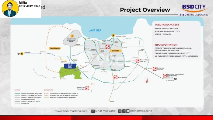 Tanah Dijual Lokasi Pagedangan, Tangerang dengan Luas Tanah 2590m2 dan Status PPJB Tanah Dijual Lokasi Pagedangan, Tangerang dengan Luas Tanah 2590m2 dan Status PPJB