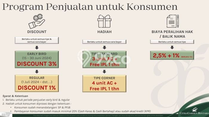 Ruko Dijual di Ciputat Tangerang Selatan dengan LB 147m2 Ruko Dijual di Ciputat Tangerang Selatan dengan LB 147m2