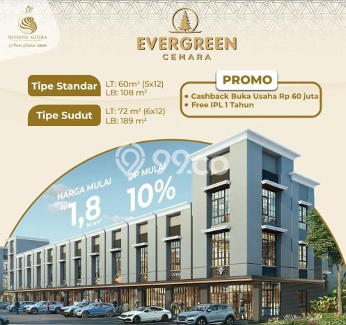 Lokasi Strategis! Dijual Ruko Bisnis di Panongan, Tangerang Kondisi Bagus Lokasi Strategis! Dijual Ruko Bisnis di Panongan, Tangerang Kondisi Bagus